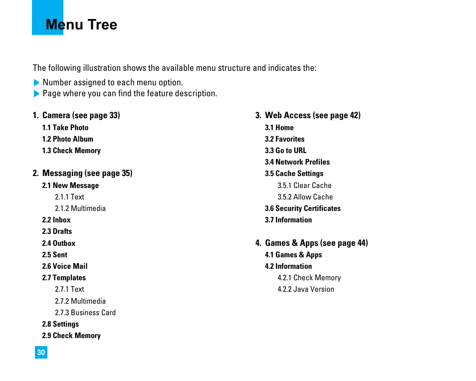 Menu tree | LG LG225 User Manual | Page 34 / 182