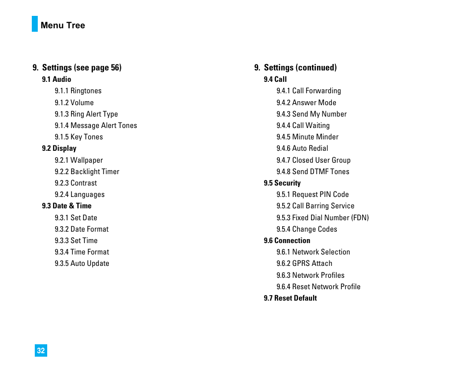 LG LG225 User Manual | Page 36 / 182