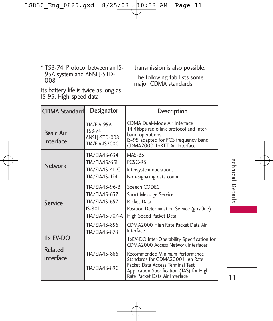 LG LG830 User Manual | Page 13 / 255