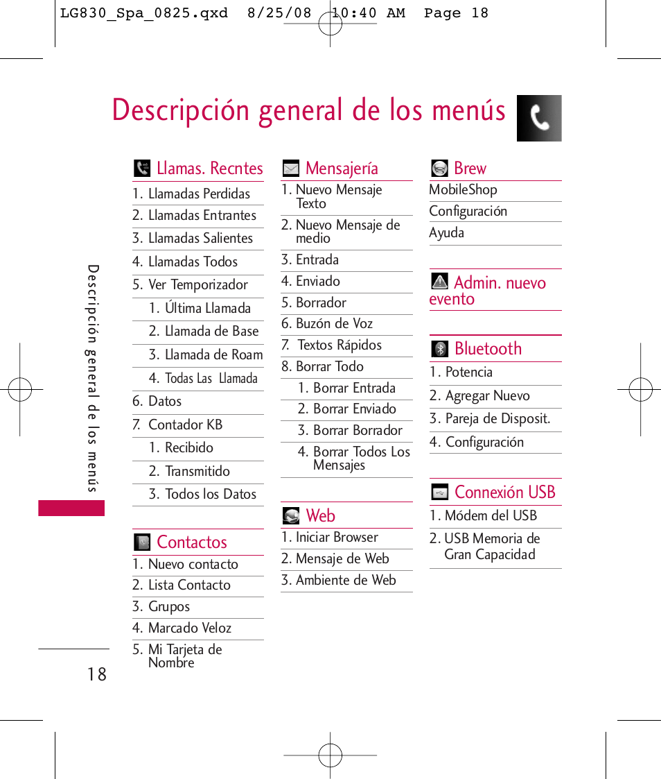 Descripción general de los menús, Llamas. recntes, Contactos | Mensajería, Brew, Admin. nuevo evento bluetooth, Connexión usb | LG LG830 User Manual | Page 145 / 255