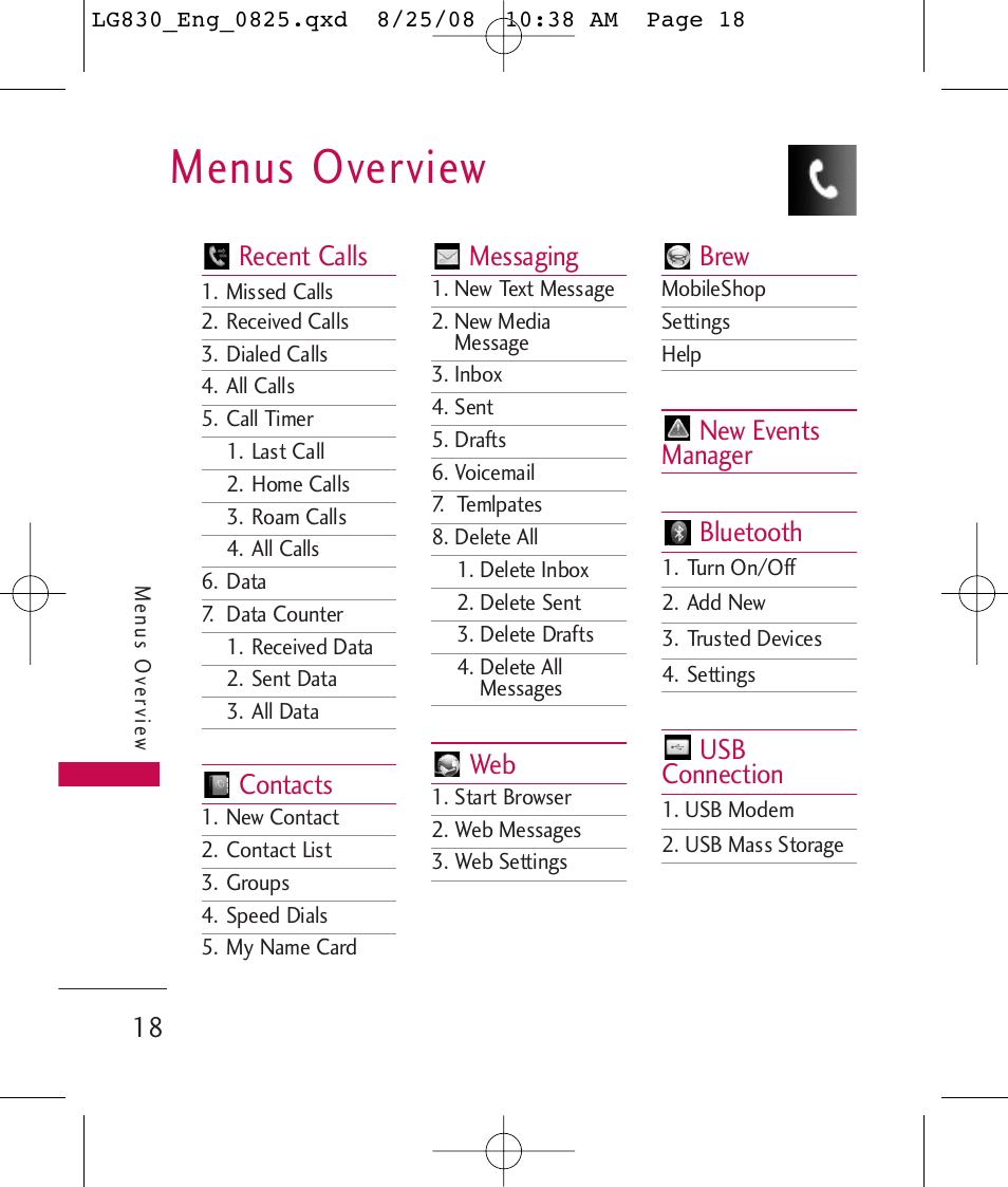 Menus overview | LG LG830 User Manual | Page 20 / 255