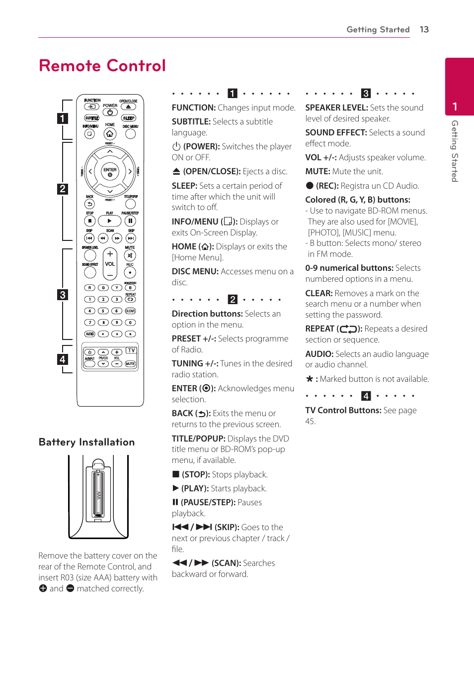 Remote control, Battery installation | LG BH4120S User Manual | Page 13 / 54