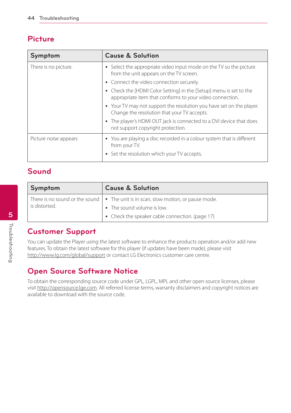 Picture, Sound, Customer support | Open source software notice, 44 – picture 44 – sound | LG BH4120S User Manual | Page 44 / 54