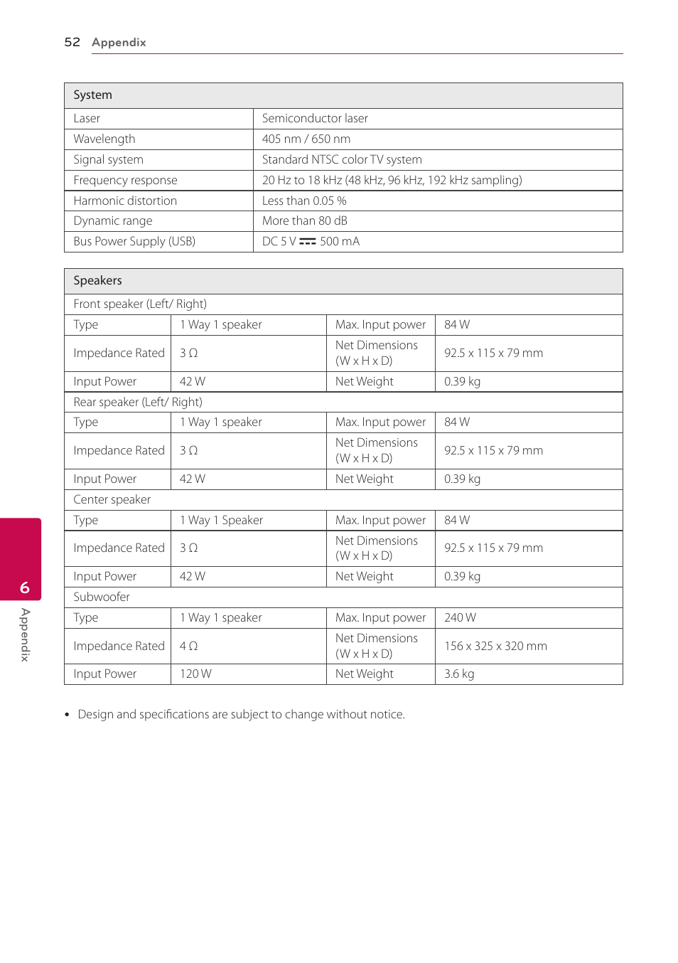 LG BH4120S User Manual | Page 52 / 54