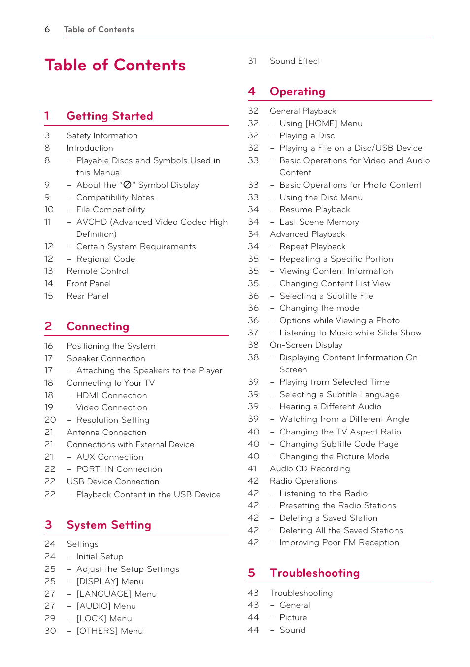 LG BH4120S User Manual | Page 6 / 54