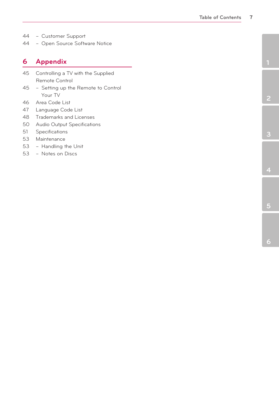 6 appendix | LG BH4120S User Manual | Page 7 / 54
