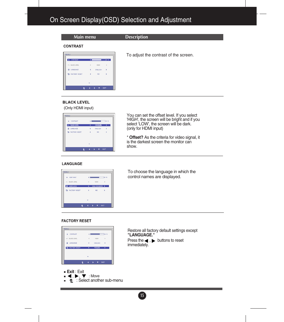 Contrast, Black level, Language | Factory reset, On screen display(osd) selection and adjustment | LG E2241VB-BN User Manual | Page 16 / 31