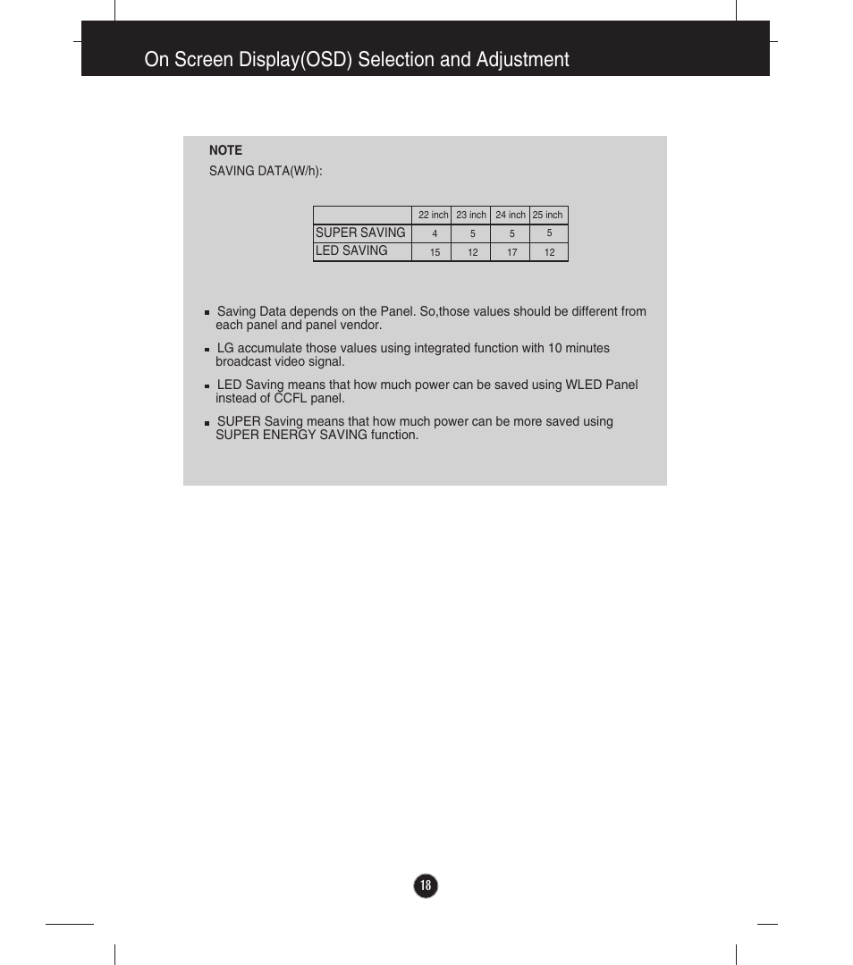 On screen display(osd) selection and adjustment | LG E2241VB-BN User Manual | Page 19 / 31