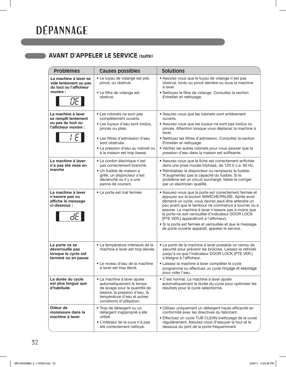 D é pa n n ag e, Avant d’appeler le service | LG WM2550HWCA User Manual | Page 104 / 108