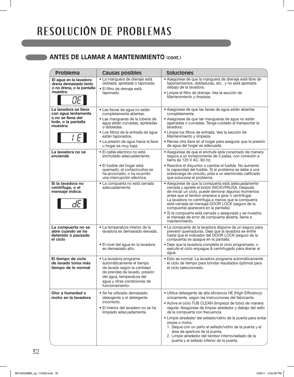 Antes de llamar a mantenimiento | LG WM2550HWCA User Manual | Page 68 / 108