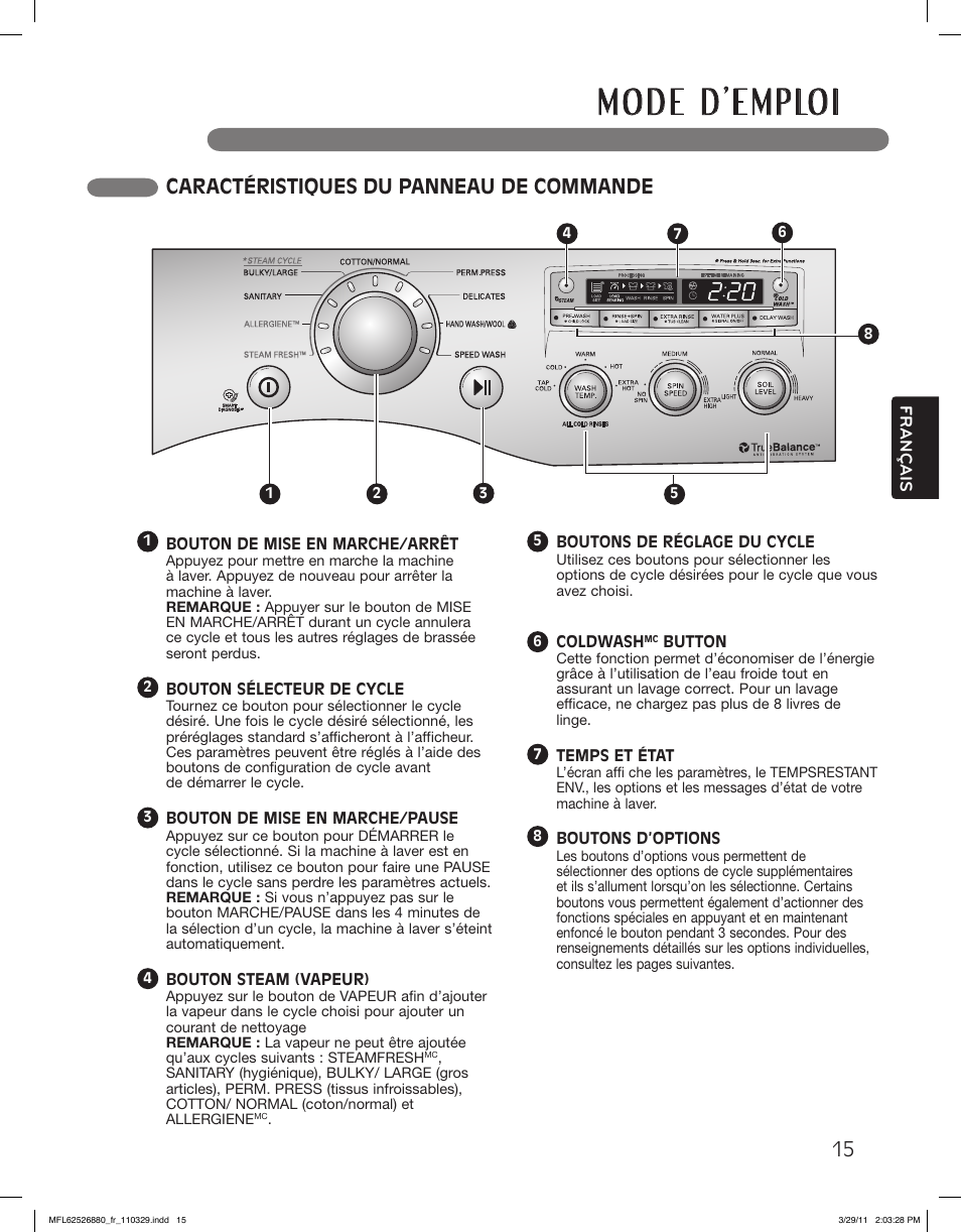 Caractéristiques du panneau de commande | LG WM2550HWCA User Manual | Page 87 / 108