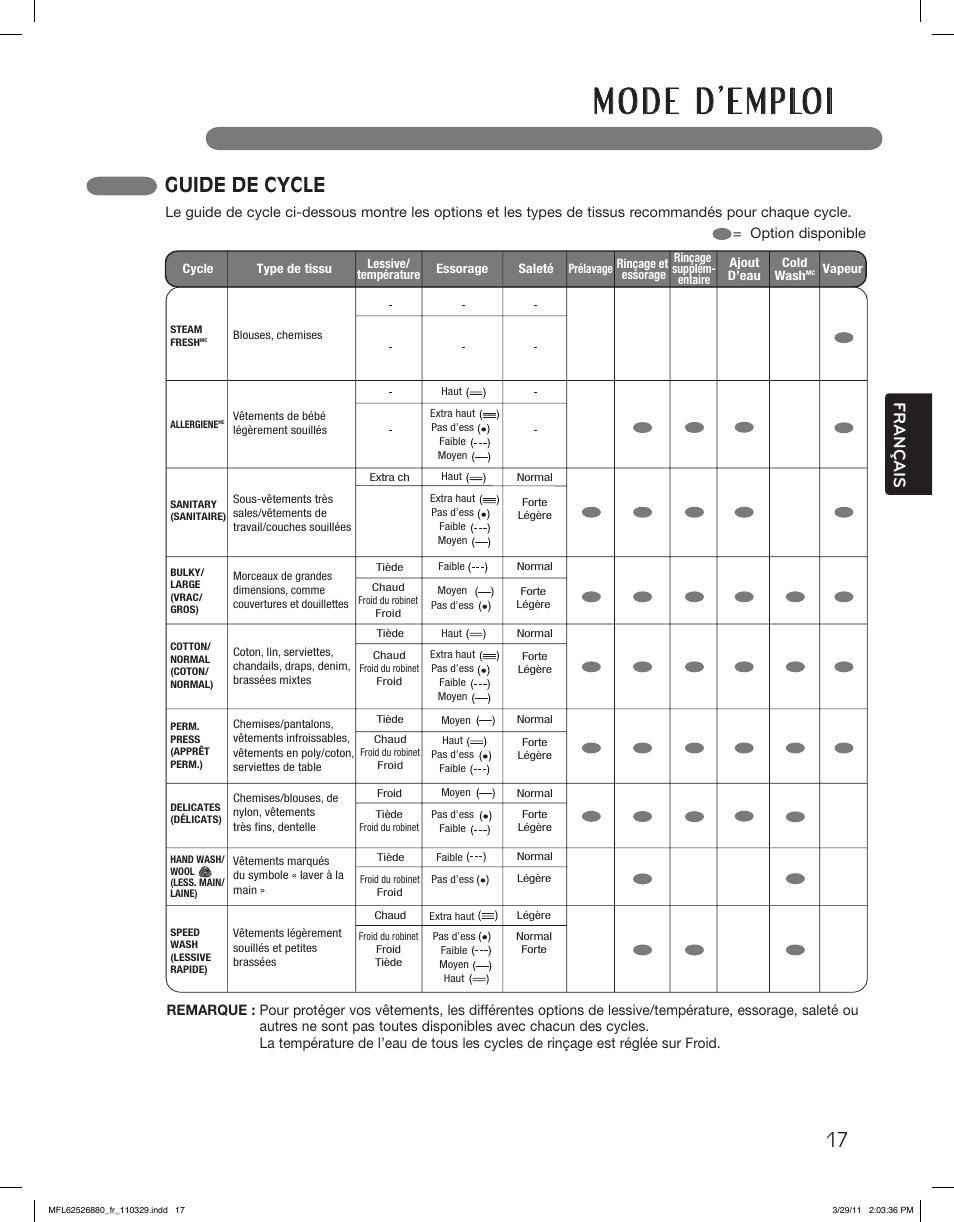 Guide de cycle, Français | LG WM2550HWCA User Manual | Page 89 / 108