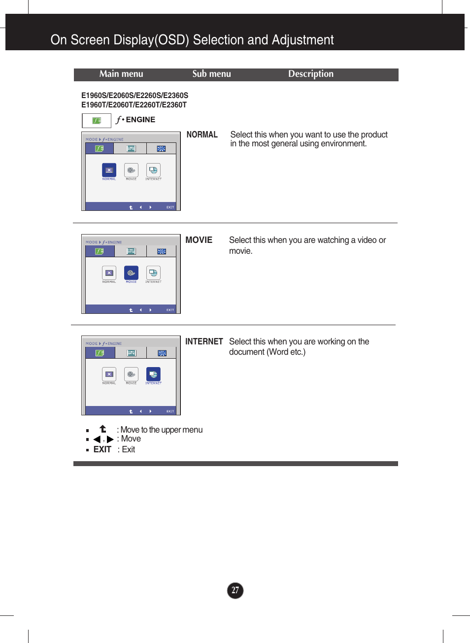 F-engine, On screen display(osd) selection and adjustment | LG E2360V-PN User Manual | Page 28 / 48