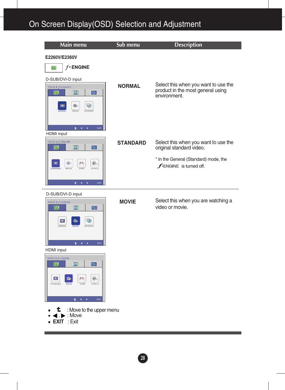 On screen display(osd) selection and adjustment | LG E2360V-PN User Manual | Page 29 / 48