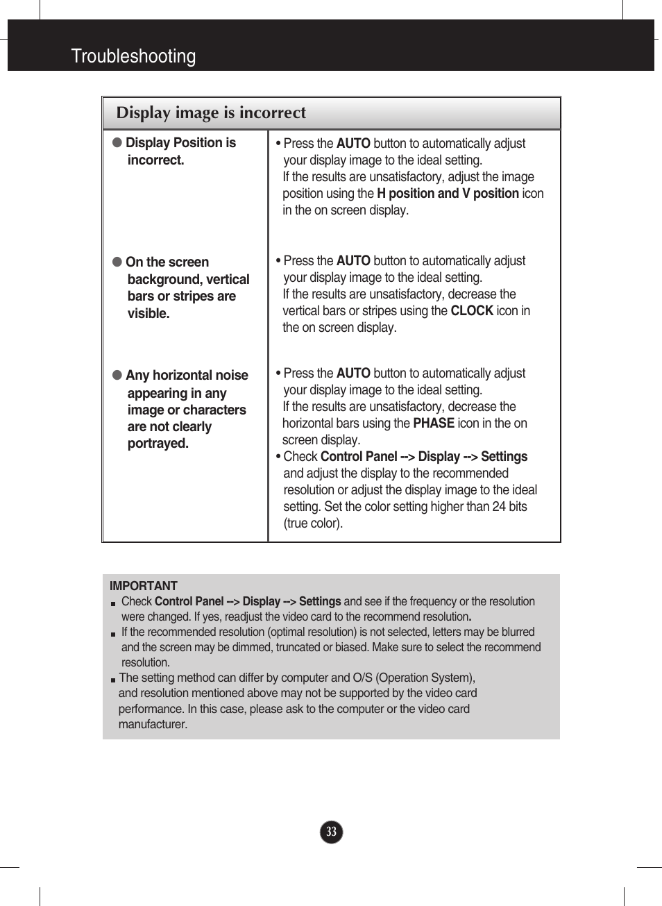 Display image is incorrect, Troubleshooting | LG E2360V-PN User Manual | Page 34 / 48