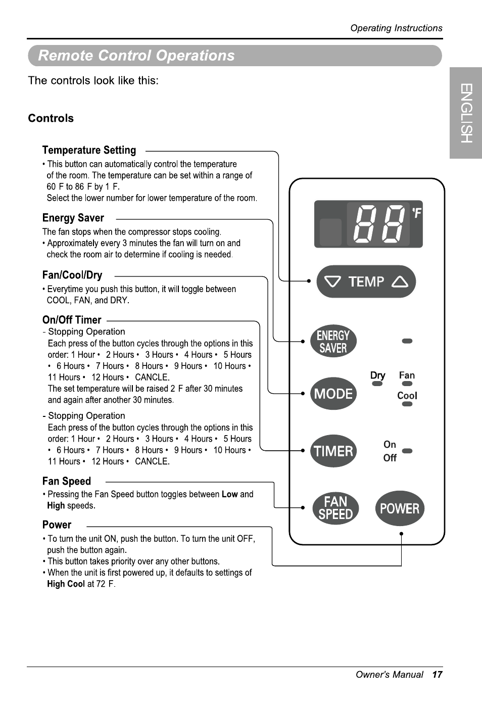 LG ZW6500R User Manual | Page 17 / 47