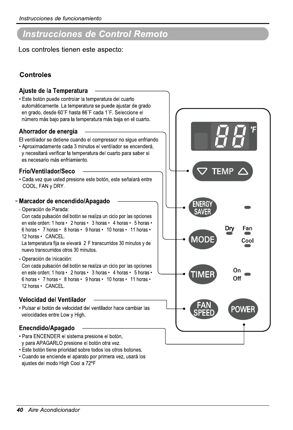 LG ZW6500R User Manual | Page 40 / 47