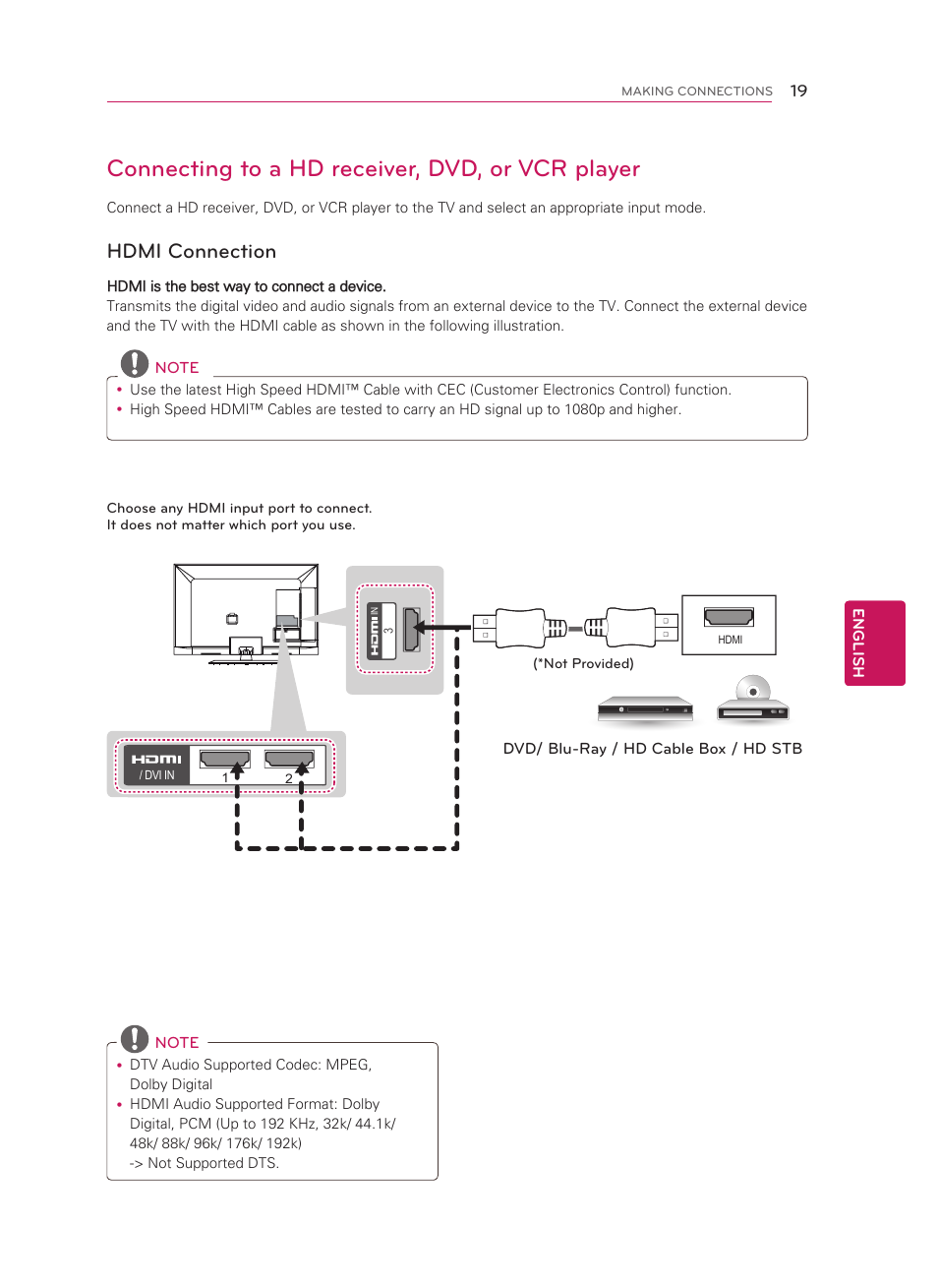 Making connections, Connecting to a hd receiver, dvd, or vcr player, Hdmi connection | LG 55LM5800 User Manual | Page 19 / 36