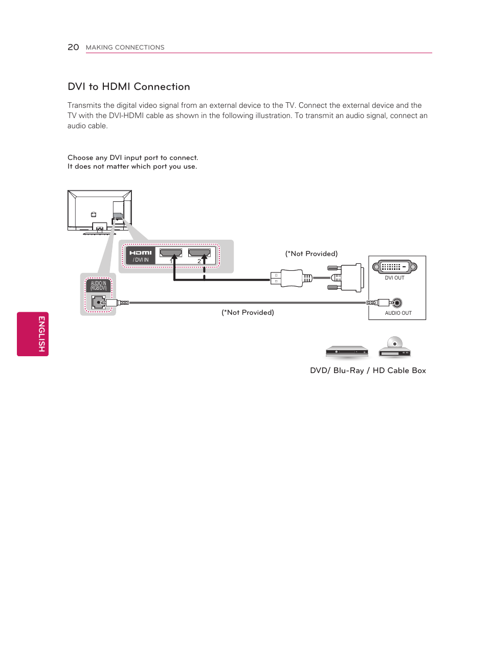 Dvi to hdmi connection | LG 55LM5800 User Manual | Page 20 / 36