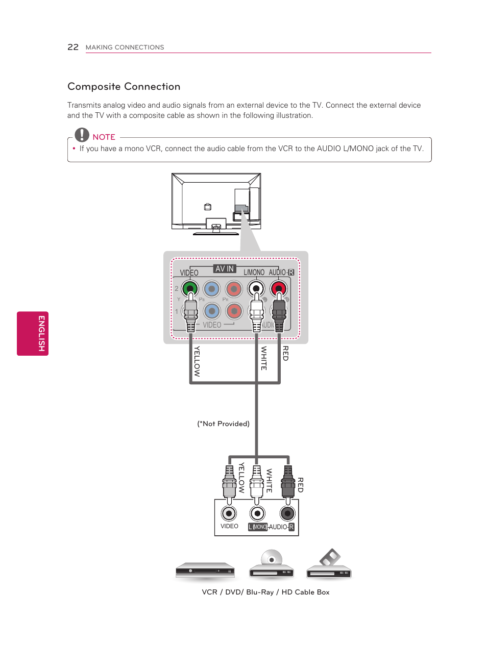 Composite connection | LG 55LM5800 User Manual | Page 22 / 36