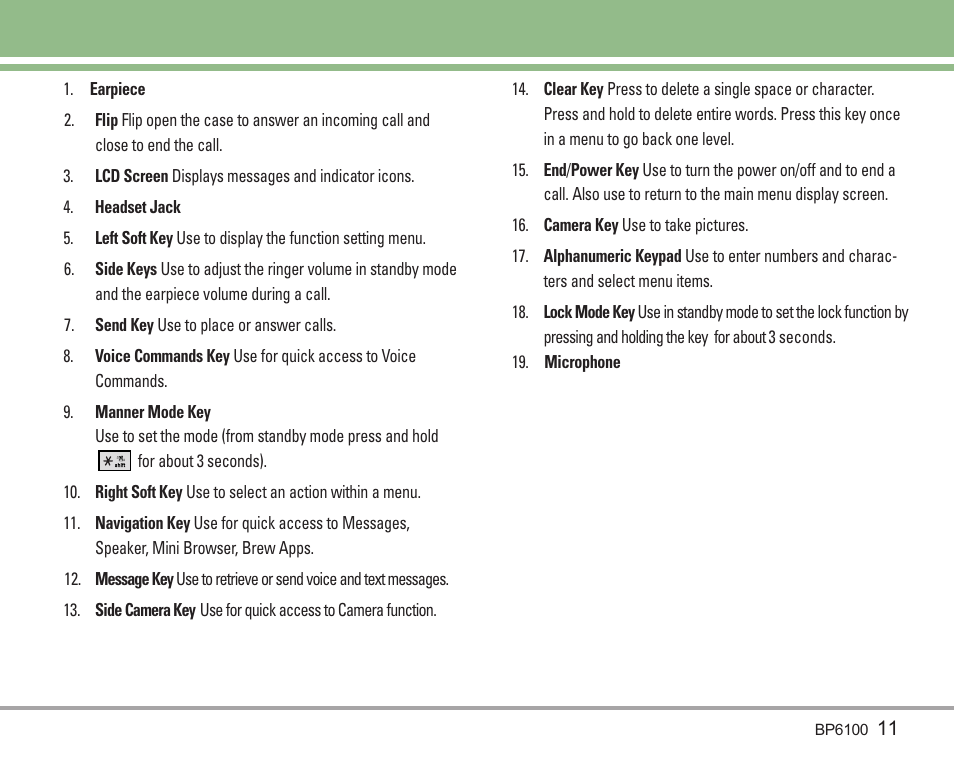 LG LGBP6100 User Manual | Page 12 / 199