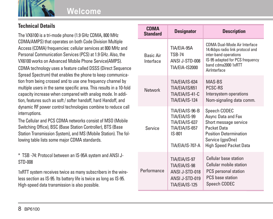 Welcome | LG LGBP6100 User Manual | Page 9 / 199