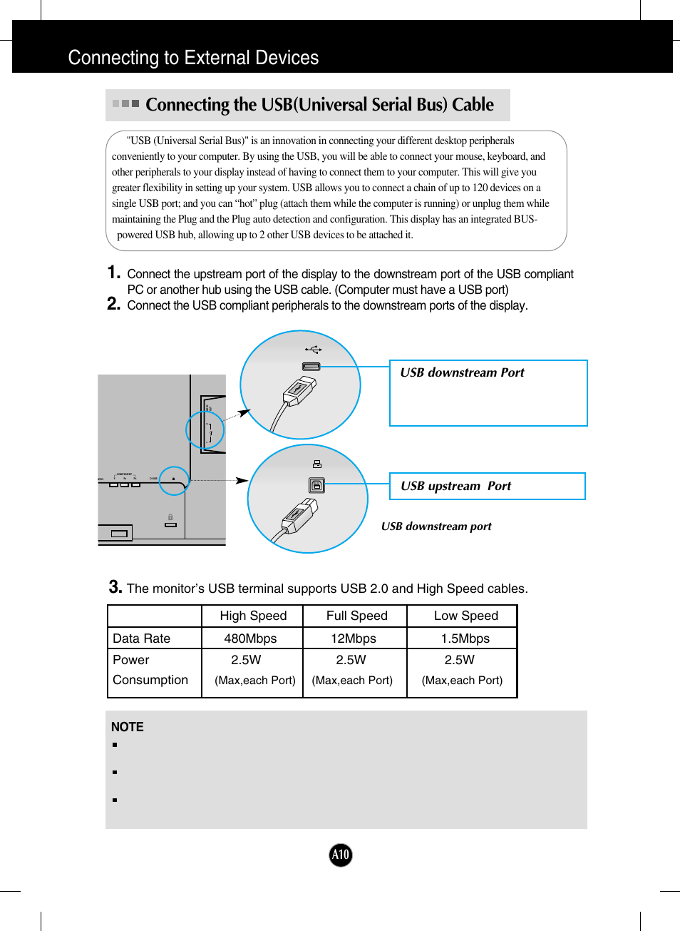 Connecting the usb(universal serial bus) cable, Connecting to external devices | LG L246WH-BN User Manual | Page 11 / 31