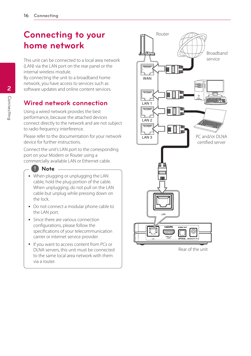 Connecting to your home network, Wired network connection, 16 – wired network connection | LG SP520 User Manual | Page 16 / 43