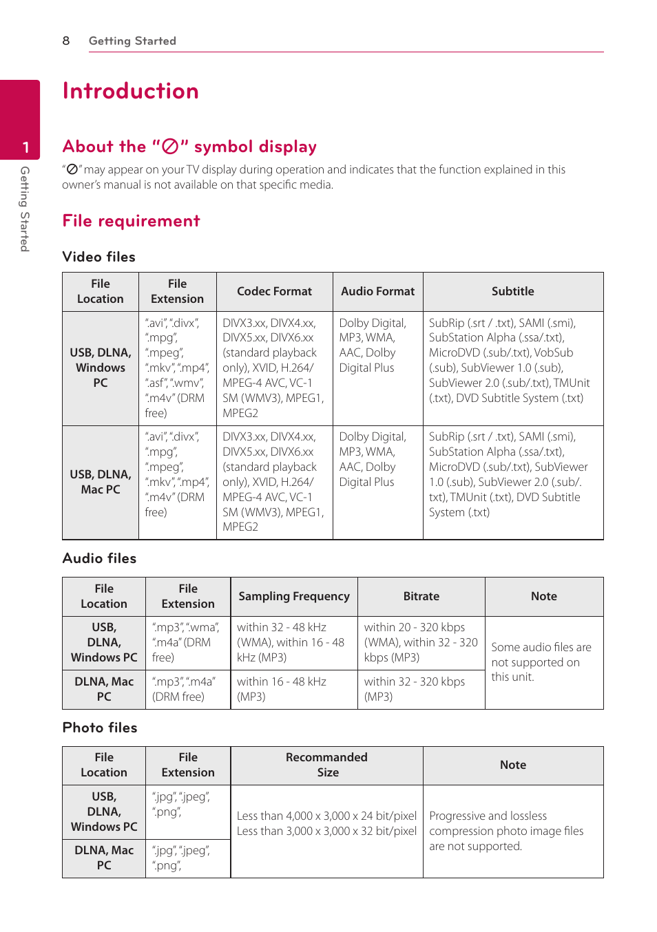 Introduction, About the “7” symbol display, File requirement | 8 introduction 8, About the, 7” symbol display, About the “ 7 ” symbol display | LG SP520 User Manual | Page 8 / 43