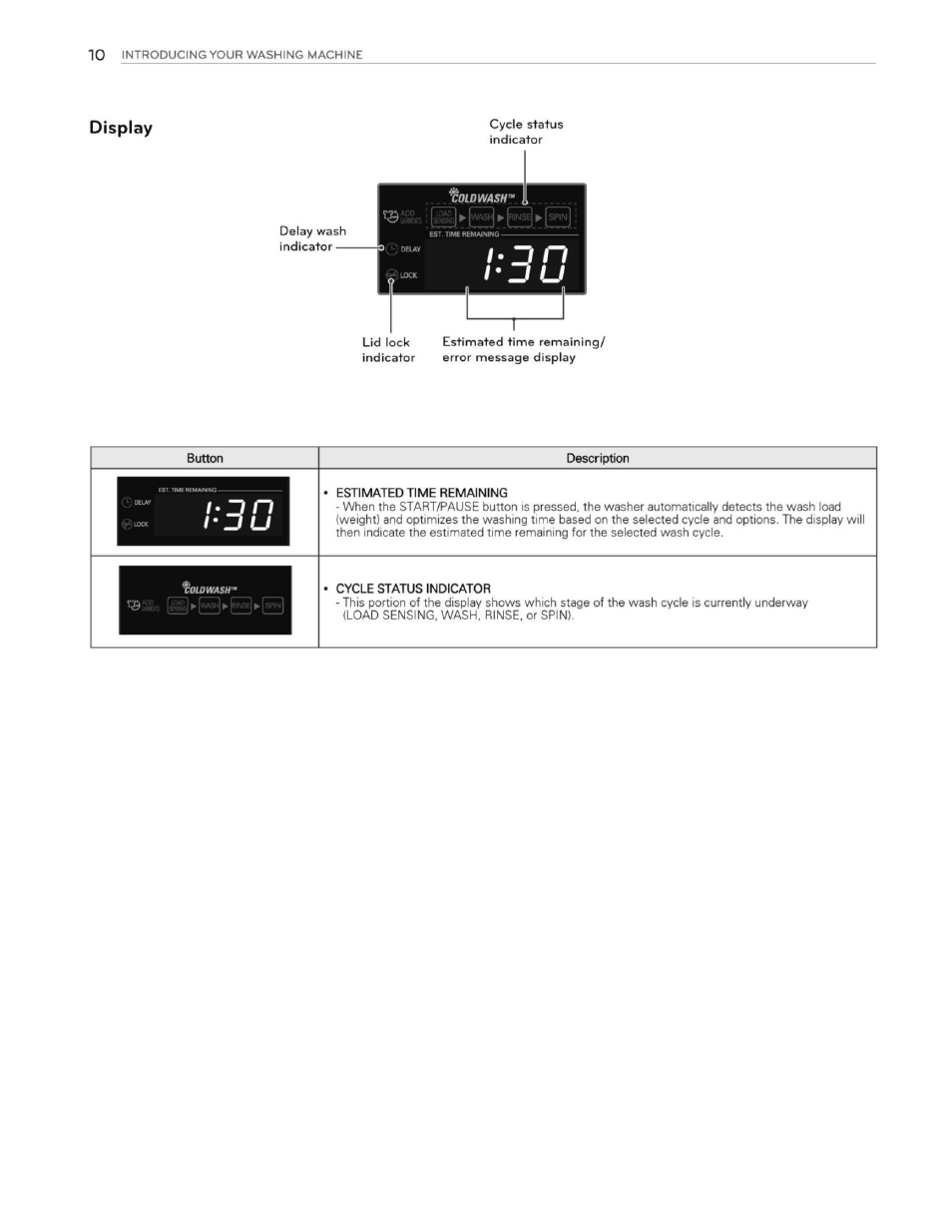 Display | LG WT1201CW User Manual | Page 10 / 84