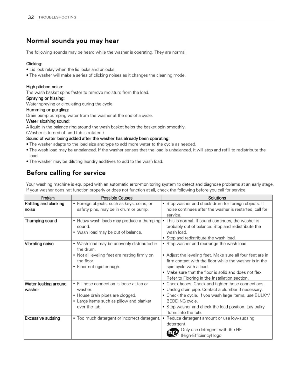 Normal sounds you may hear, Before calling for service | LG WT1201CW User Manual | Page 32 / 84