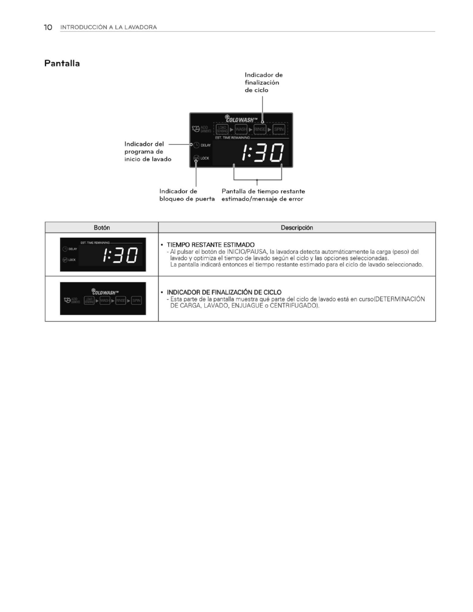 Pantalla, L - o u | LG WT1201CW User Manual | Page 48 / 84