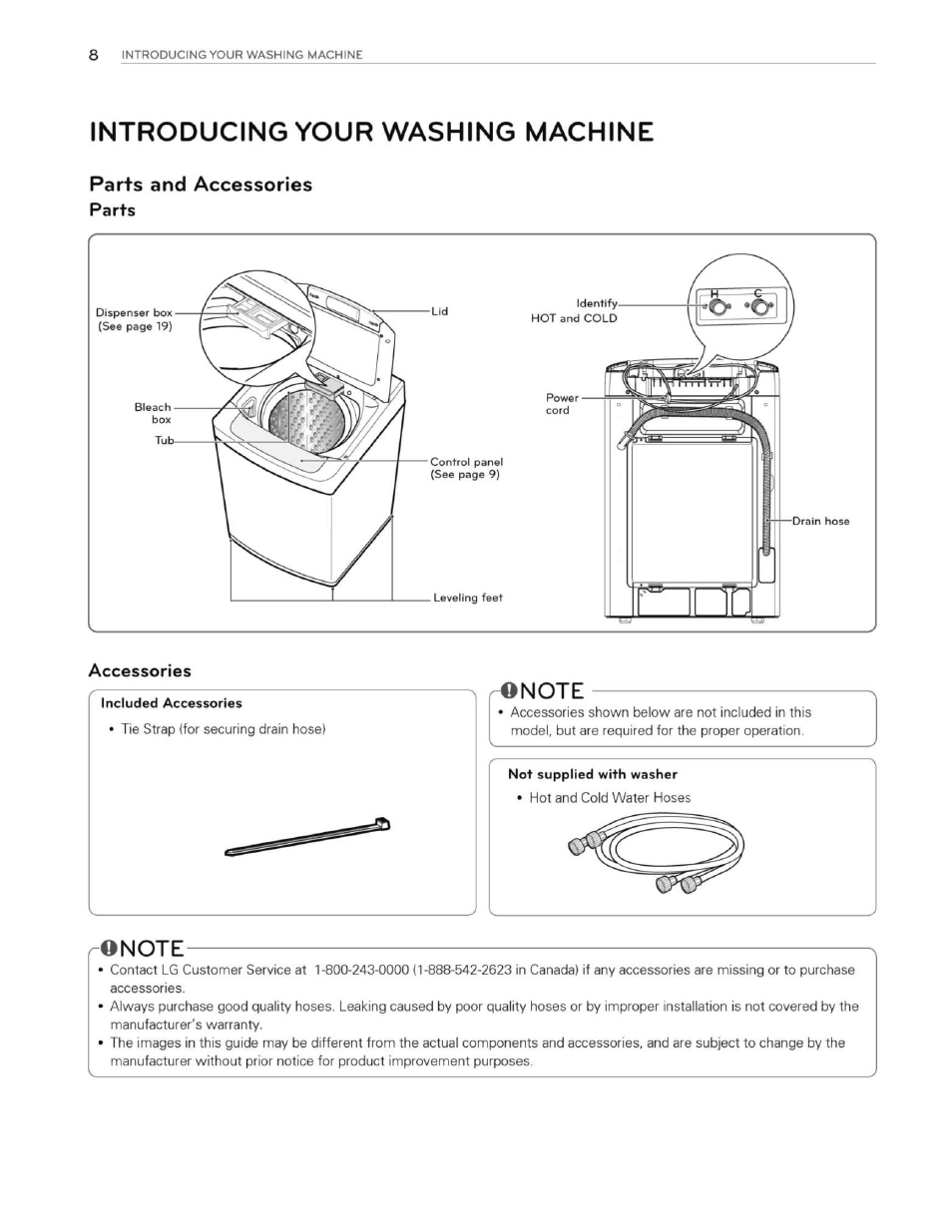 Introducing your washing machine, Accessories, Parts and accessories | LG WT1201CW User Manual | Page 8 / 84