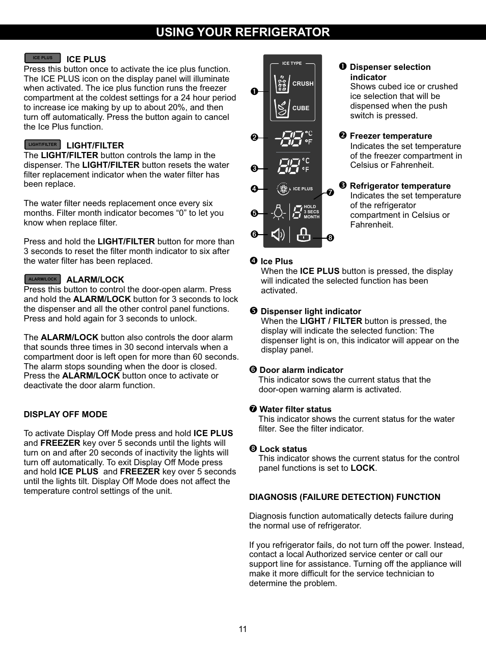 Using your refrigerator | LG LSC27931SW User Manual | Page 11 / 29