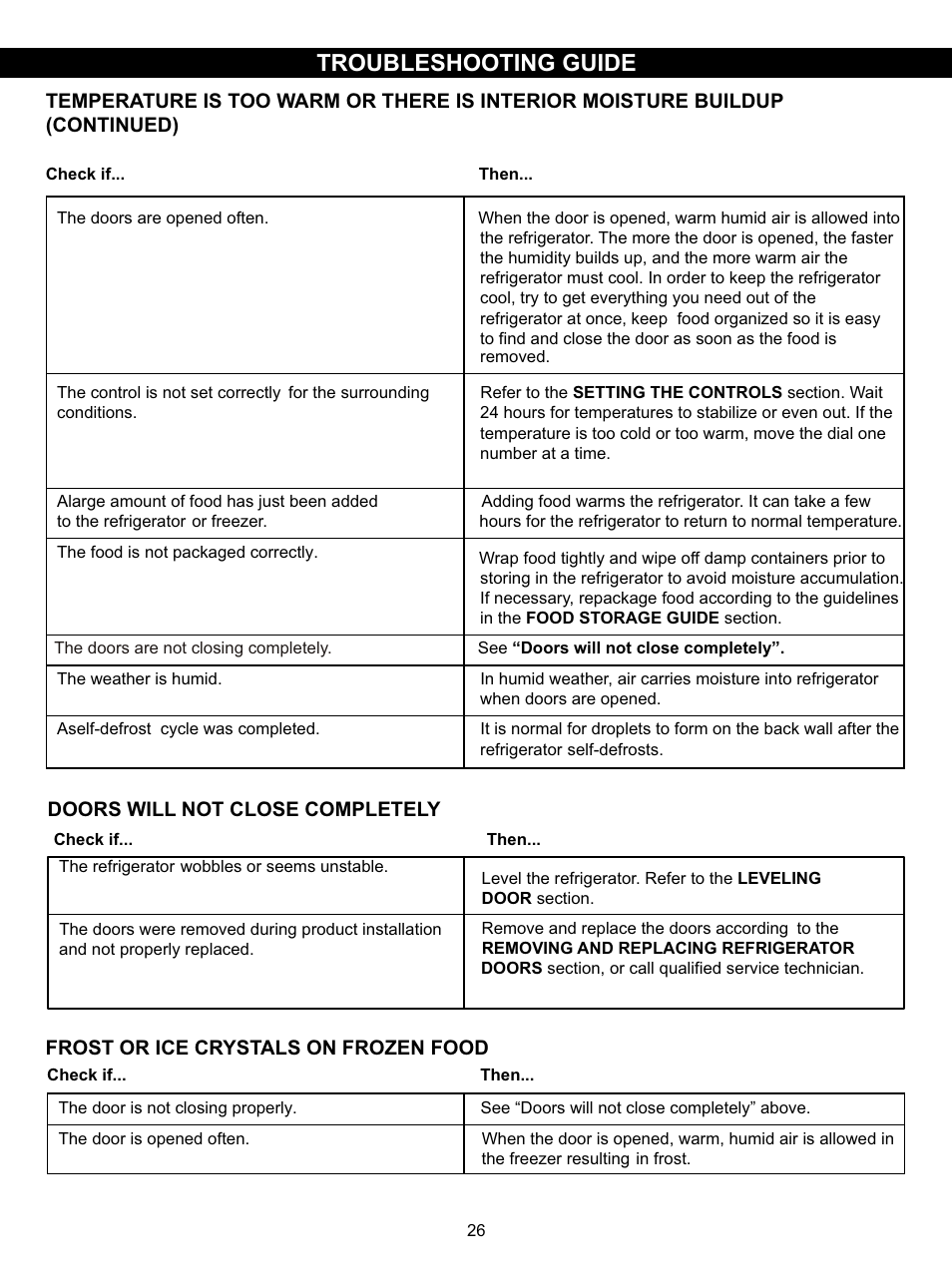 Troubleshooting guide | LG LSC27931SW User Manual | Page 26 / 29