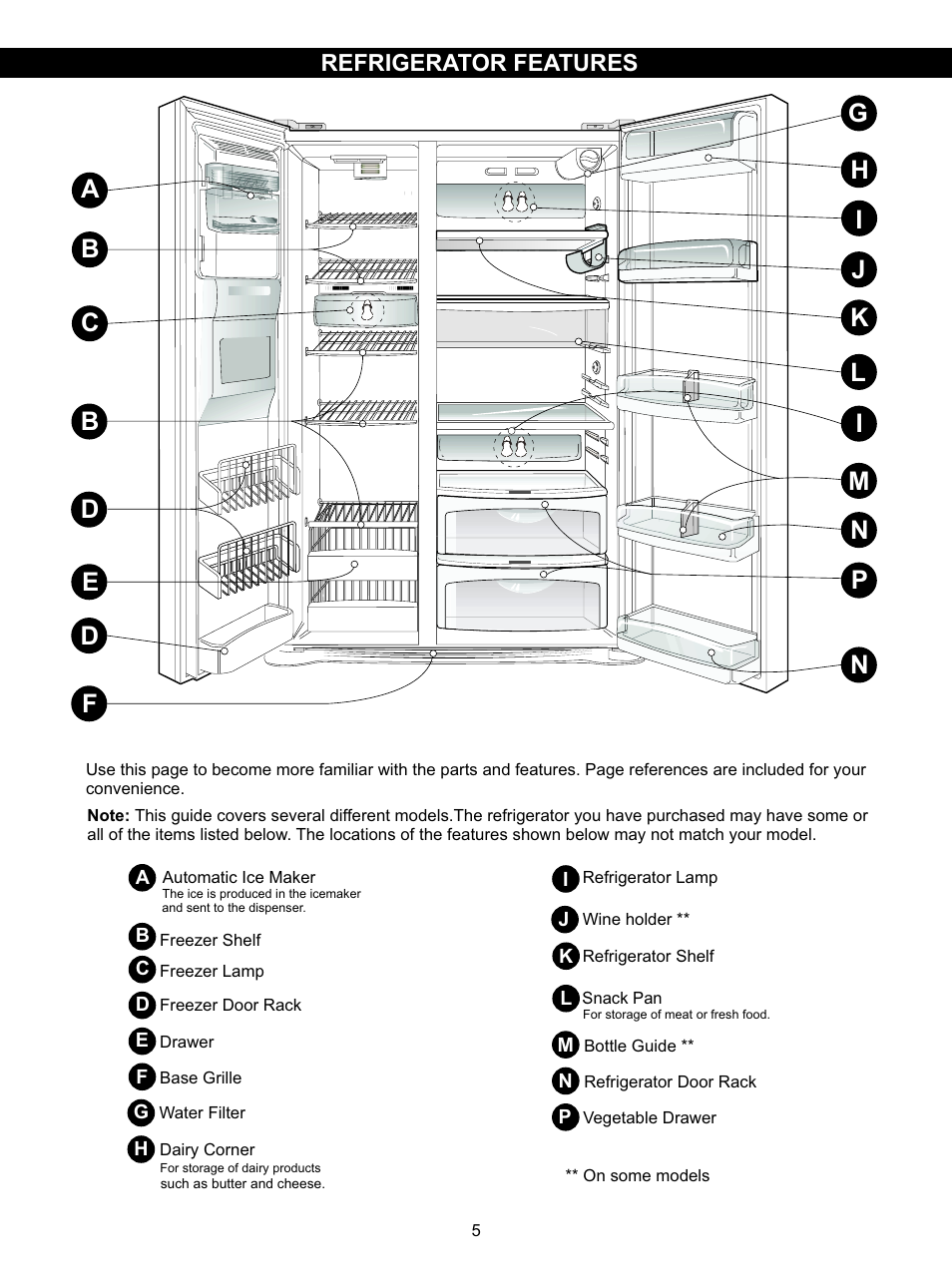 LG LSC27931SW User Manual | Page 5 / 29