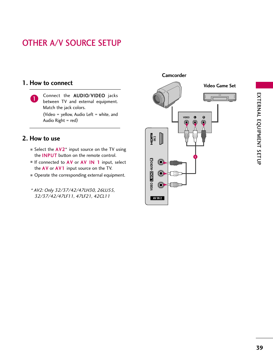 Other a/v source setup, How to connect 2. how to use, External eq uipment setup | Camcorder | LG 32LH30 User Manual | Page 39 / 136