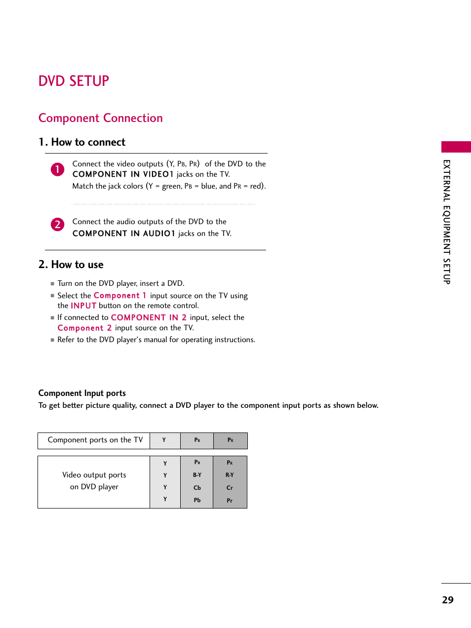 Dvd setup, Component connection, How to connect 2. how to use | External eq uipment setup, Component input ports | LG 42LG30-UD User Manual | Page 31 / 152
