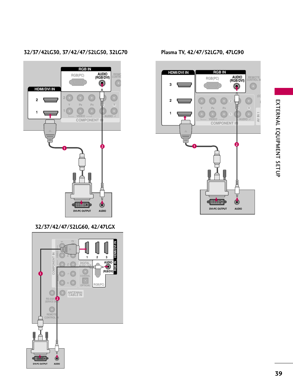 External eq uipment setup | LG 42LG30-UD User Manual | Page 41 / 152
