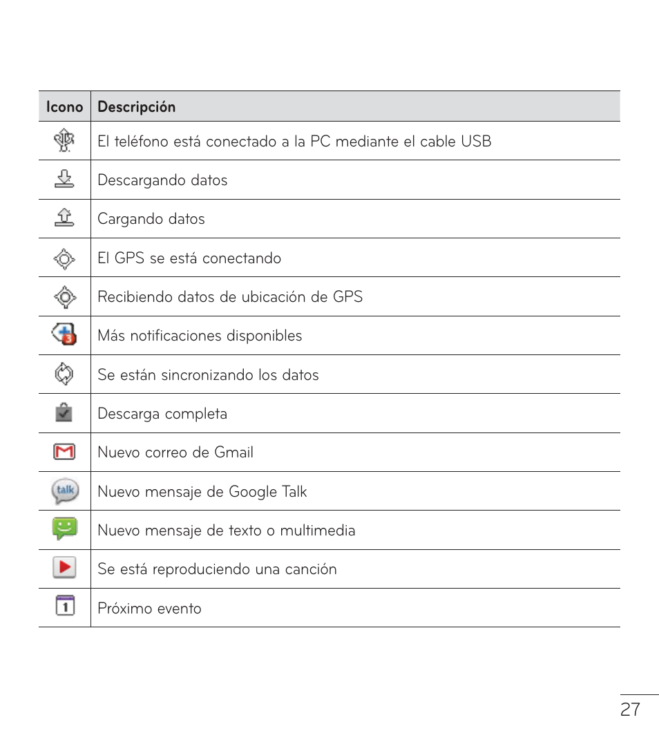 LG LGL38C User Manual | Page 114 / 180