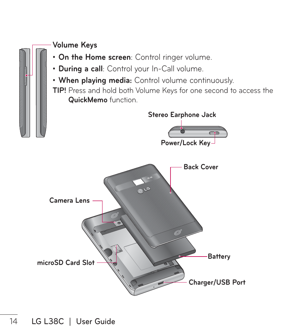 LG LGL38C User Manual | Page 15 / 180