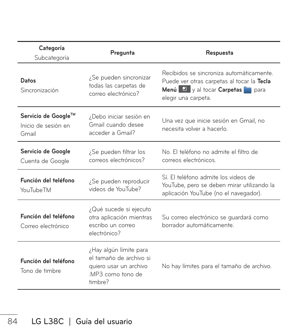 Lg l38c | guía del usuario | LG LGL38C User Manual | Page 171 / 180