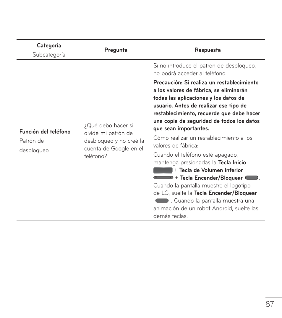 LG LGL38C User Manual | Page 174 / 180