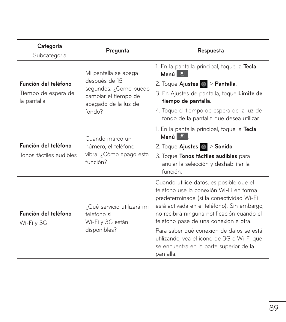 LG LGL38C User Manual | Page 176 / 180