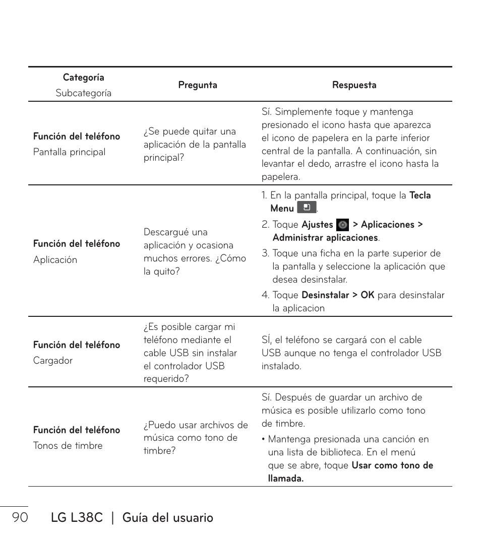 Lg l38c | guía del usuario | LG LGL38C User Manual | Page 177 / 180