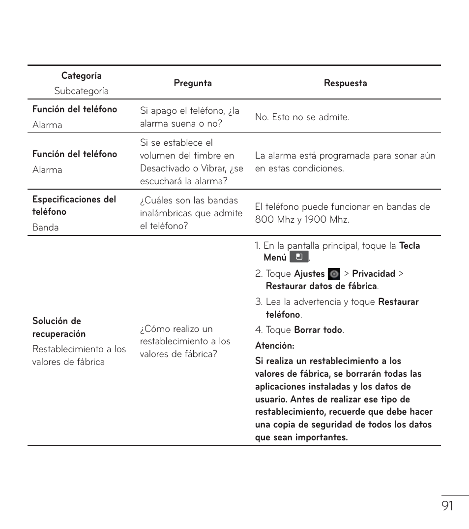 LG LGL38C User Manual | Page 178 / 180