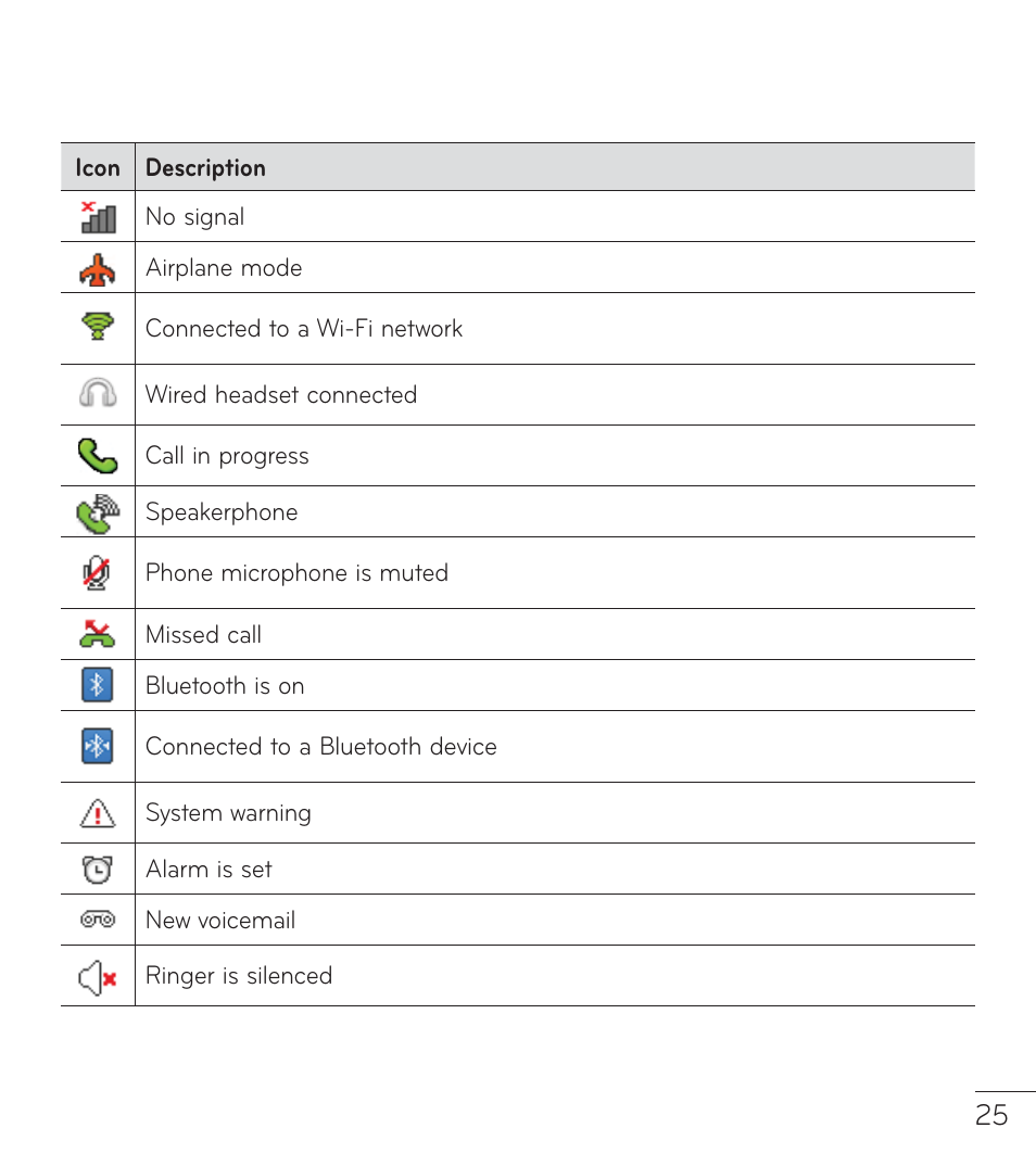 LG LGL38C User Manual | Page 26 / 180