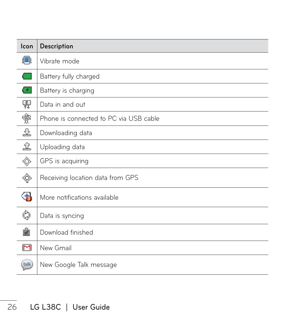 LG LGL38C User Manual | Page 27 / 180