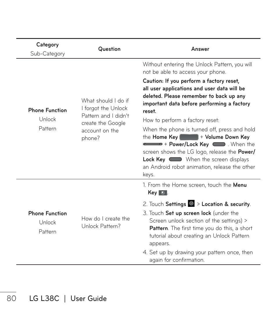 Lg l38c | user guide | LG LGL38C User Manual | Page 81 / 180