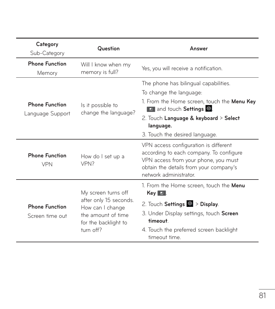 LG LGL38C User Manual | Page 82 / 180